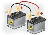 AKUMULATOR Aby naładować akumulator za pomocą prostownika, należy: - odłączyć akumulator, - przestrzegać instrukcji podanych przez producenta prostownika, - podłączyć zaczynając od zacisku (-), -