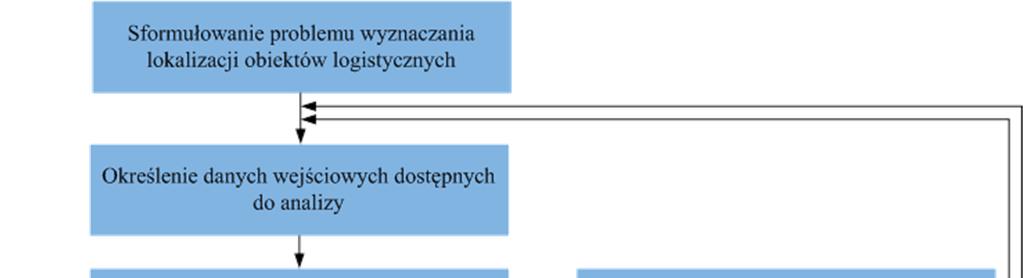 Rys. 4.7.