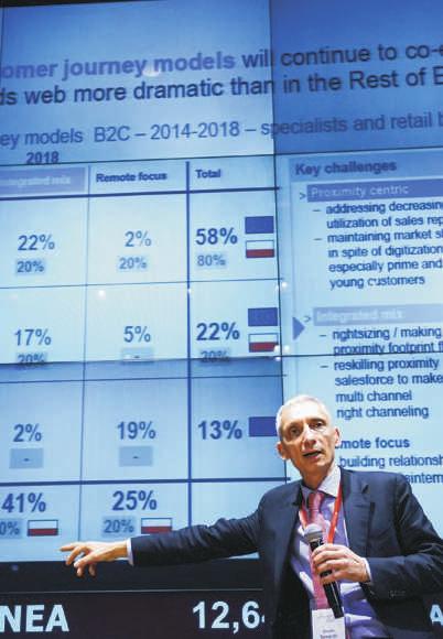 najbardziej aktualnych problemów rynku, a tak e wypracowanie