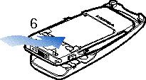 telefonu (5). 4.