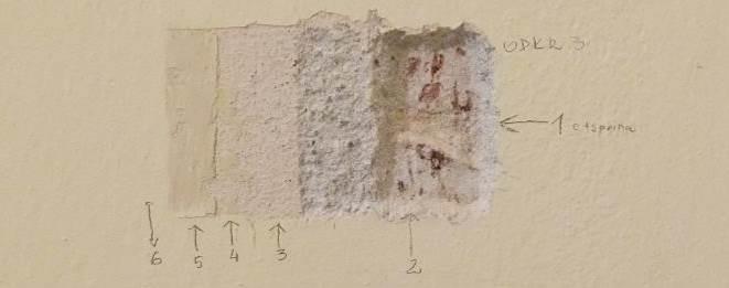 Faza chronologiczna POMIESZCZENIE 12 ODKRYWKA Nr 3 - ściana 6 Warstwa malarska klejowa, Ginster 120 XVII 5 Warstwa malarska