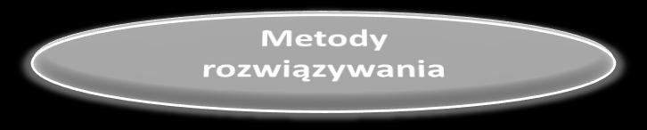 operacyjne