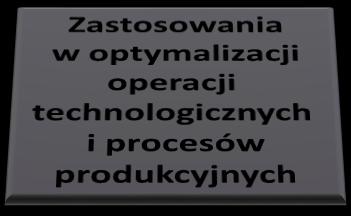 sztuczna