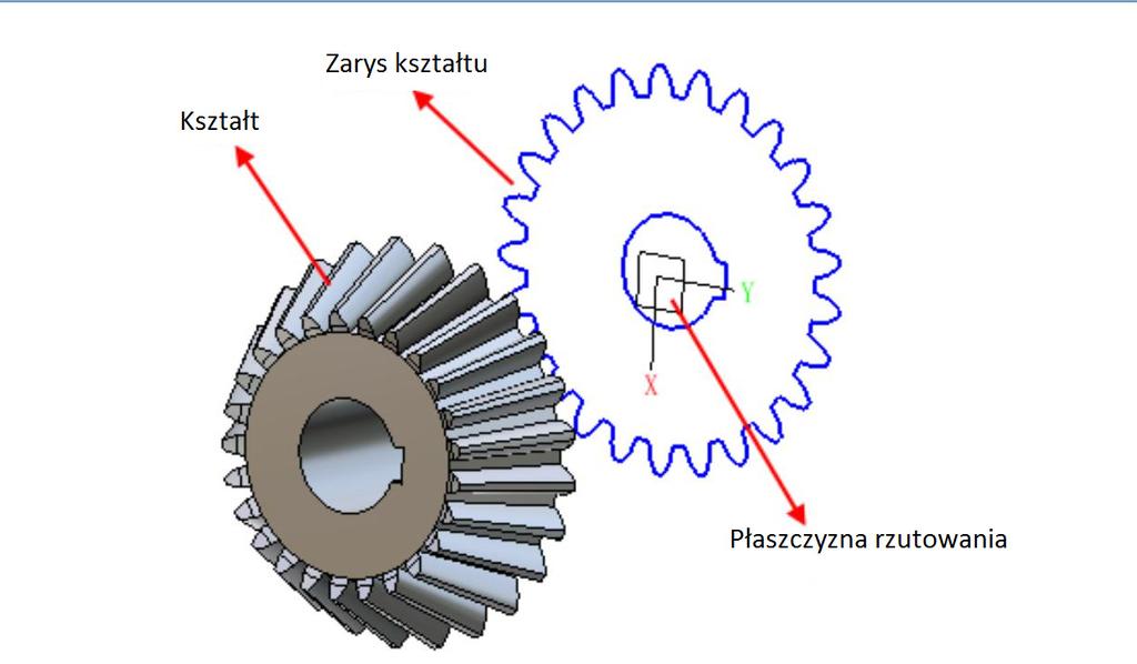 Rozdział 4. Narzędzia 4.4 Przechwyć obraz Wykorzystaj to polecenie do przechwycenia obrazu aktywnego wyświetlonego pliku.
