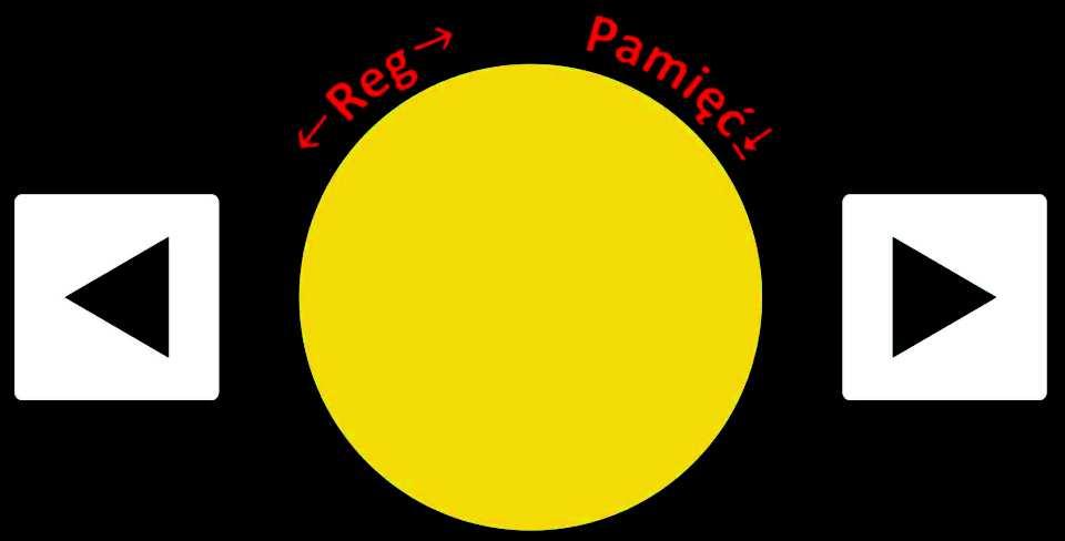 W środku pomiędzy przyciskami znajduje się pokrętło służące do nastawy wszystkich dostępnych parametrów (obrót prawo-lewo), oraz do przywoływania i zapisywania danych ustawień (wciśnięcie).