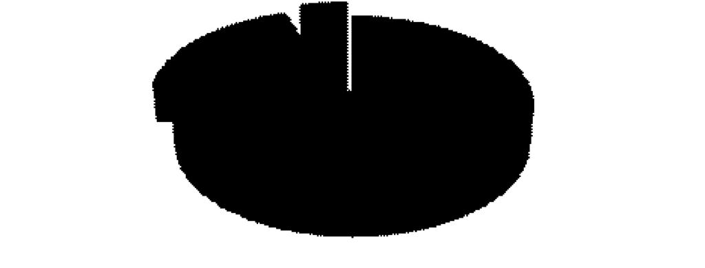 1435,29 ha).