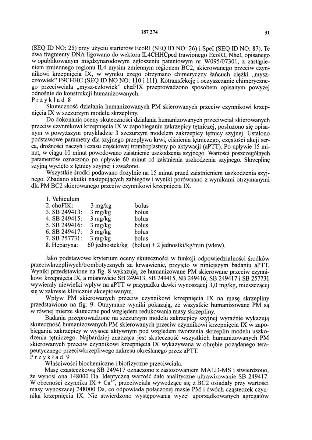 187 274 31 (SEQ ID NO: 25) przy użyciu starterów EcoRI (SEQ ID NO: 26) i SpeI (SEQ ID NO: 87).