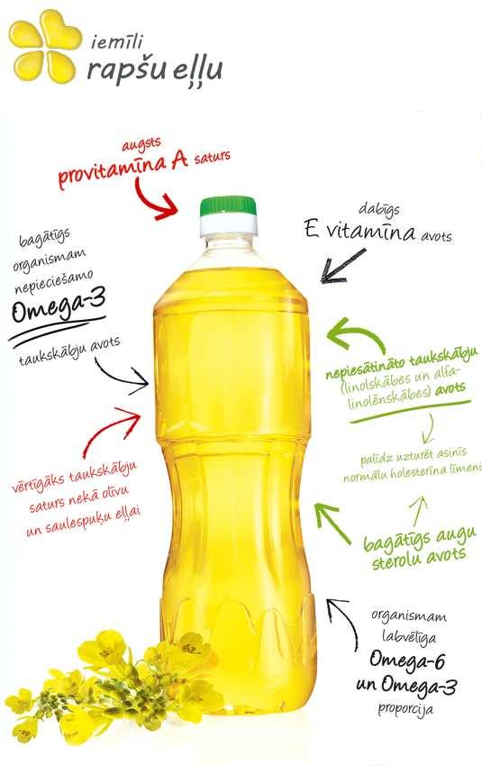 Anna BērziĦa dermatolog