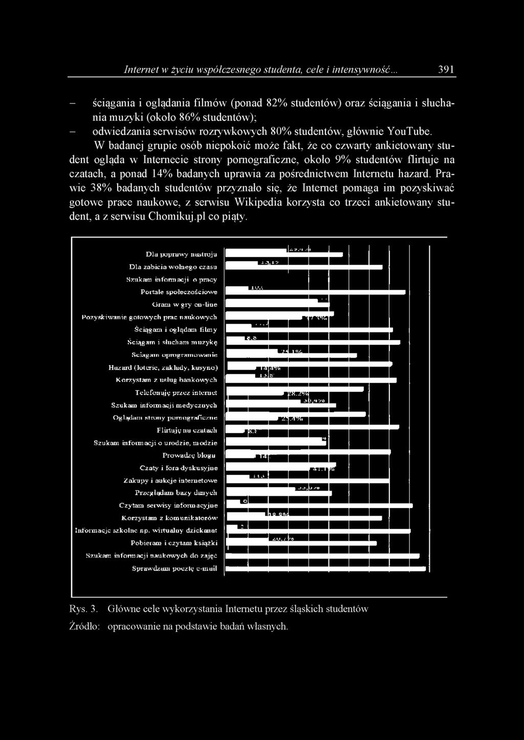 W badanej grupie osób niepokoić może fakt, że co czwarty ankietowany student ogląda w Internecie strony pornograficzne, około 9% studentów flirtuje na czatach, a ponad 14% badanych uprawia za