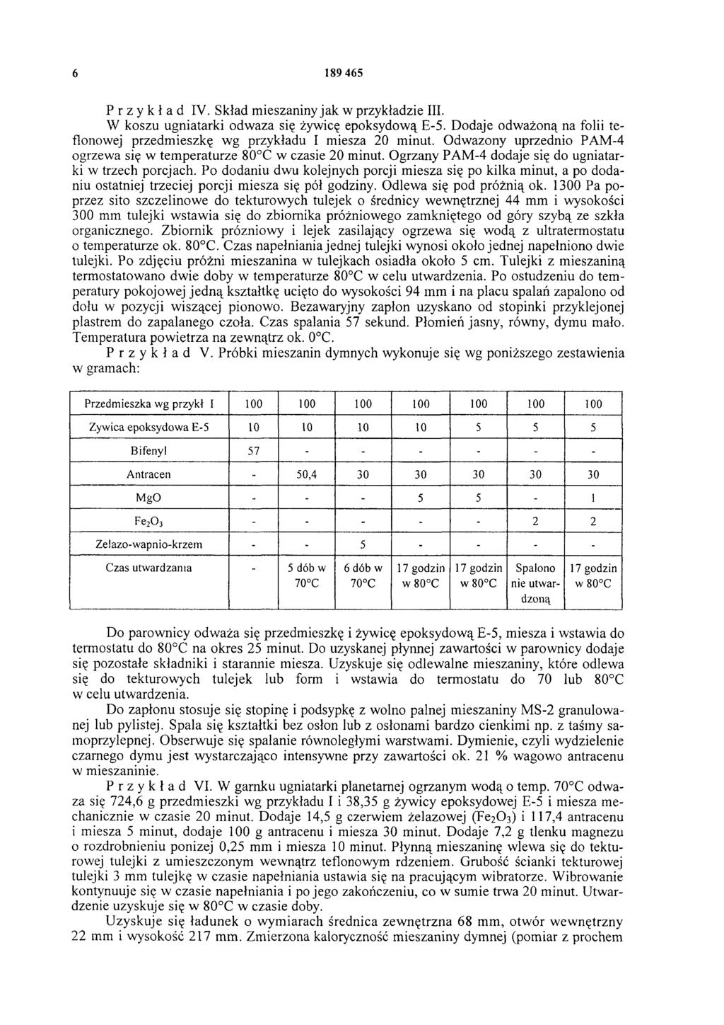 6 189 465 Przykład IV. Skład mieszaniny jak w przykładzie III. W koszu ugniatarki odważa się żywicę epoksydową E-5. Dodaje odważoną na folii teflonowej przedmieszkę wg przykładu I miesza 20 minut.
