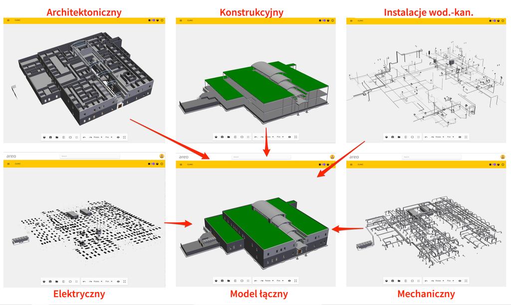 Modelowanie Informacji o Budynku (BIM) akademiamiedzi.