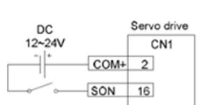 ASTOR SERWONAPĘDY ASTRAADA SRV Podłączenie wejścia dwustanowego z użyciem lokalnego zasilacza we wzmacniaczu Przykład podłączenia wejścia DI1 przy zastosowaniu wewnętrznego źródła zasilania: Przykład