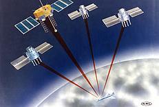 Nawigacja satelitarna System GPS (satelity na wysokości 20200km, na 6 orbitach