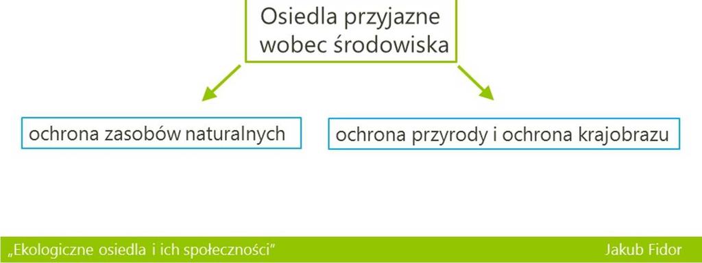 Features of the