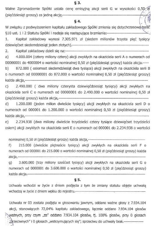Akcje Serii G zostały zarejestrowane w Krajowym