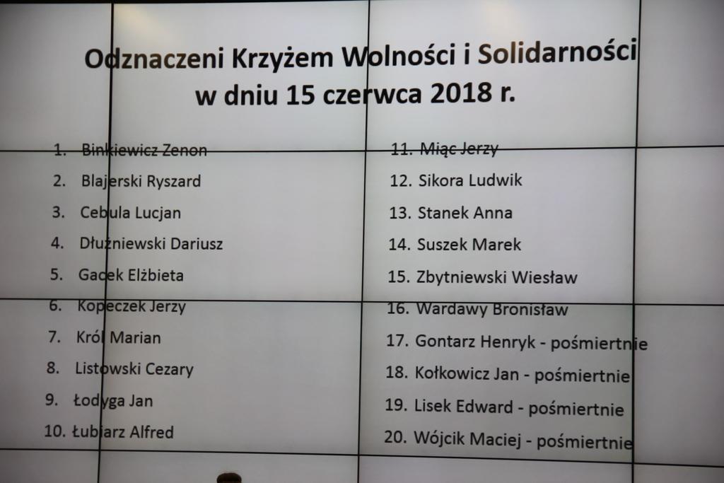 Głos
