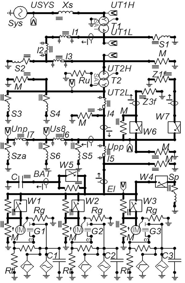 System 115 kv 98,7 A 90 A 8,7 A S 1 8,7 A S 2 T1 I T1NH = 80 A, I T1NL = 420 A STACJA S -1 U w szczycie = 20,5 kv l 1 = 100 m AFL 35 l 2 = 6200 m AFL 70 l 3 = 6300 m AFL 70 20 kv I T1NH = 2,89 A, I