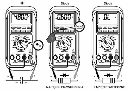 4.2. Test diod i pomiar pojemności sekundy (t-02: 0,2s dla C/ F, Ω; t-04: 0,4s dla Hz; t-1: 1s dla Cx).