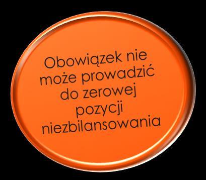 leżących u