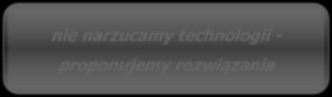 czołowymi producentami