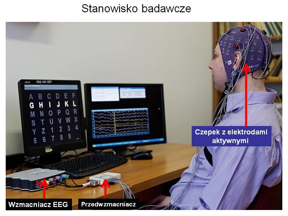 Wybieranie liter myślami źródło: