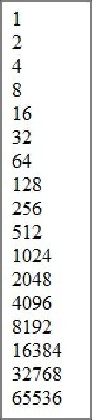 Instrukcja iteracyjna while