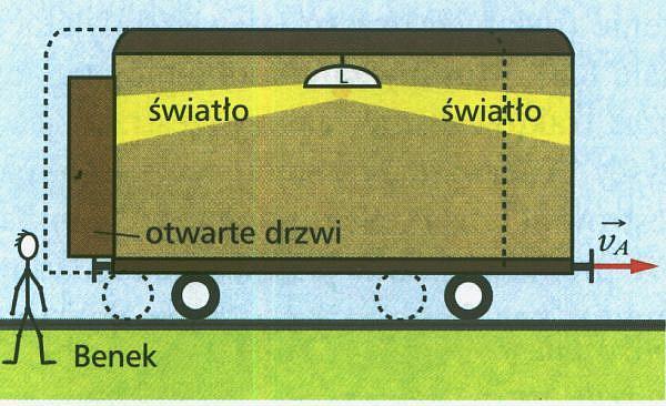 Świało z lampy umieszzonej w sufiie padają na zujniki owiera drzwi w obu końah wagonu.