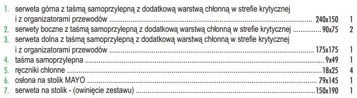 Zestaw wykonany z trójwarstwowej włókniny w strefie krytycznej 123 g/m 2 (obszar wzmocnienia: wiskoza/włóknina poliestrowa 50 g/m2 + włóknina wiskozowa 23 g/m 2 + folia PE