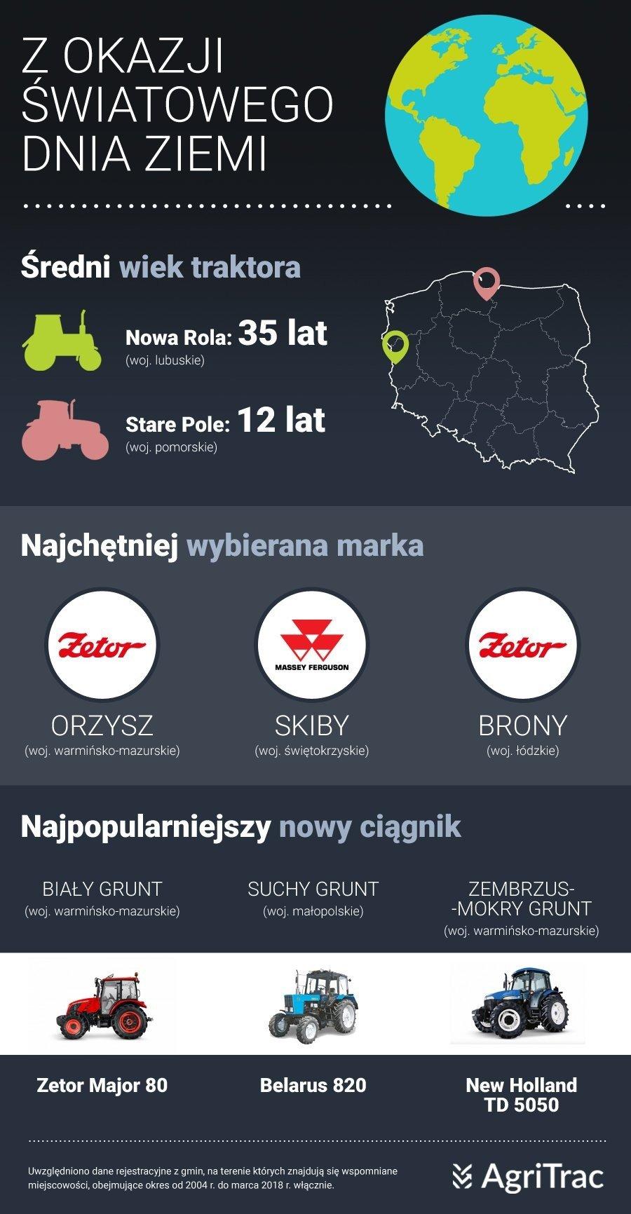 .pl