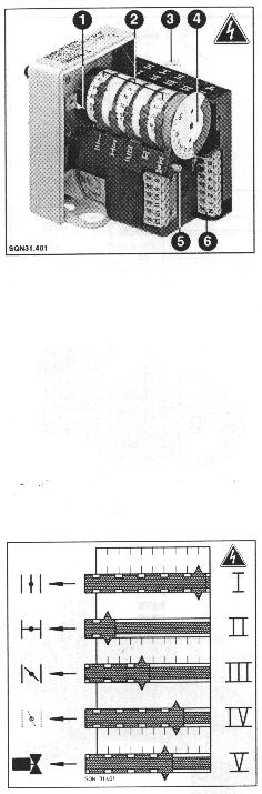 Uruchomienie 1. Listwa przy³¹czeniowa 2. Piêæ wyskalowanych i nastawialnych krzywek 3. Klucz do regulacji krzywek 4. Wyskalowany, przestawny kr¹ ek wskazuj¹cu pozycjê serwomotoru 5.