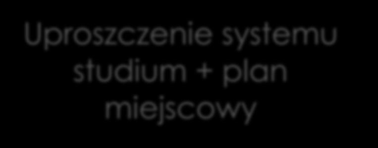 LOKALNE PLANOWANIE PRZESTRZENNE Uproszczenie
