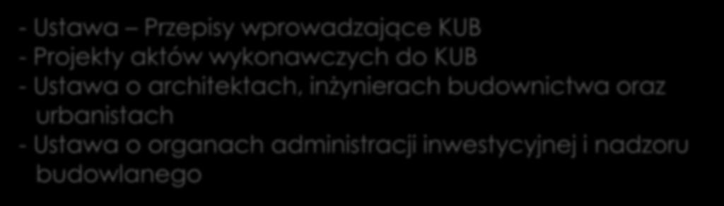 KODEKS URBANISTYCZNO-BUDOWLANY ETAP I - Projekt Kodeksu urbanistyczno-budowlanego - Uzasadnienie projektu + Ocena Skutków Regulacji ETAP II - Ustawa Przepisy wprowadzające