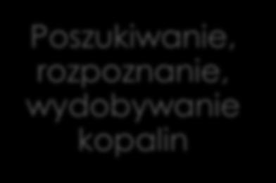 POSZERZONY KATALOG CELÓW PUBLICZNYCH