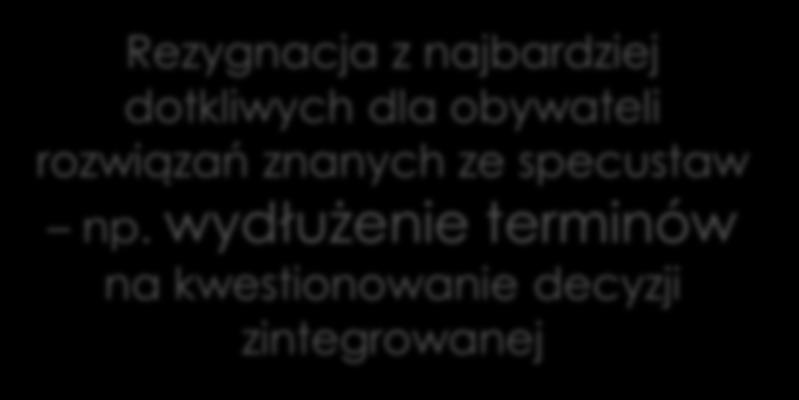 WYNIKI KONSULTACJI PUBLICZNYCH - PROCEDURY Rezygnacja z najbardziej