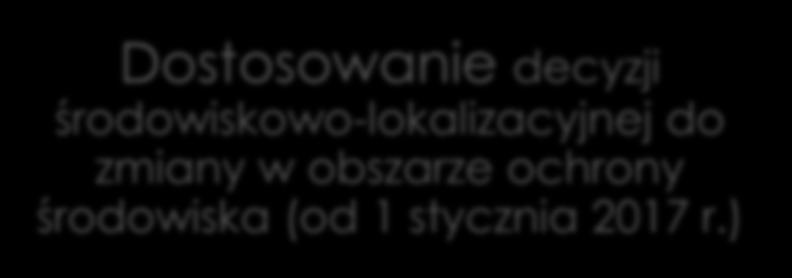 wydłużenie terminów na kwestionowanie decyzji zintegrowanej