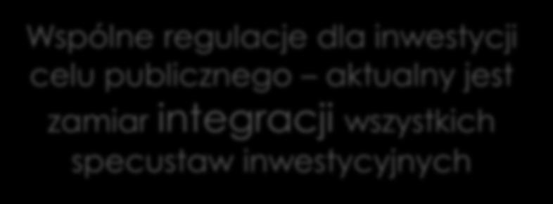 ochrony środowiska (od 1 stycznia 2017 r.