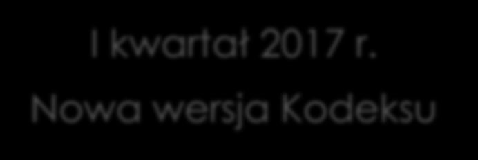 Nowa wersja Kodeksu Kwiecień 2017 r.