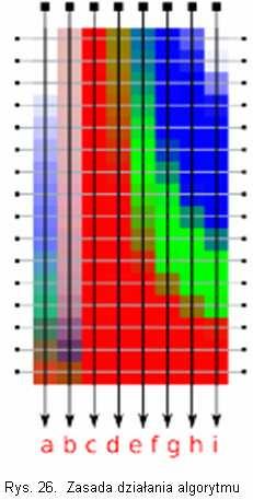 Sprawozdanie z PB Nr 139/T/5/9: ODORYMETRIA Nowe metody pomiarów 9 załoŝenia (róŝnice były jeszcze większe).