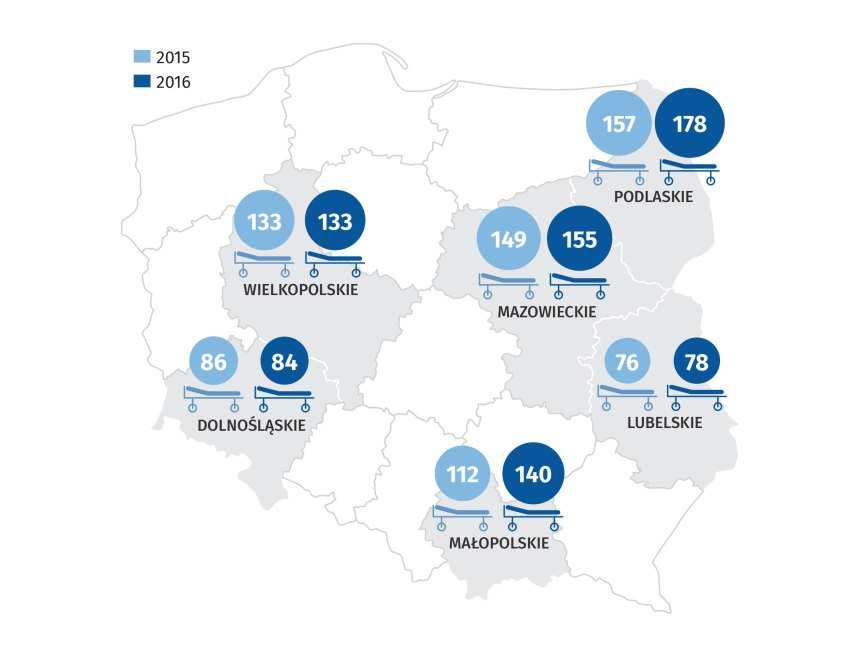 Synteza działań wyjaśniających w sprawie podejrzenia zaordynowania pacjentowi leku objętego decyzją GIF.