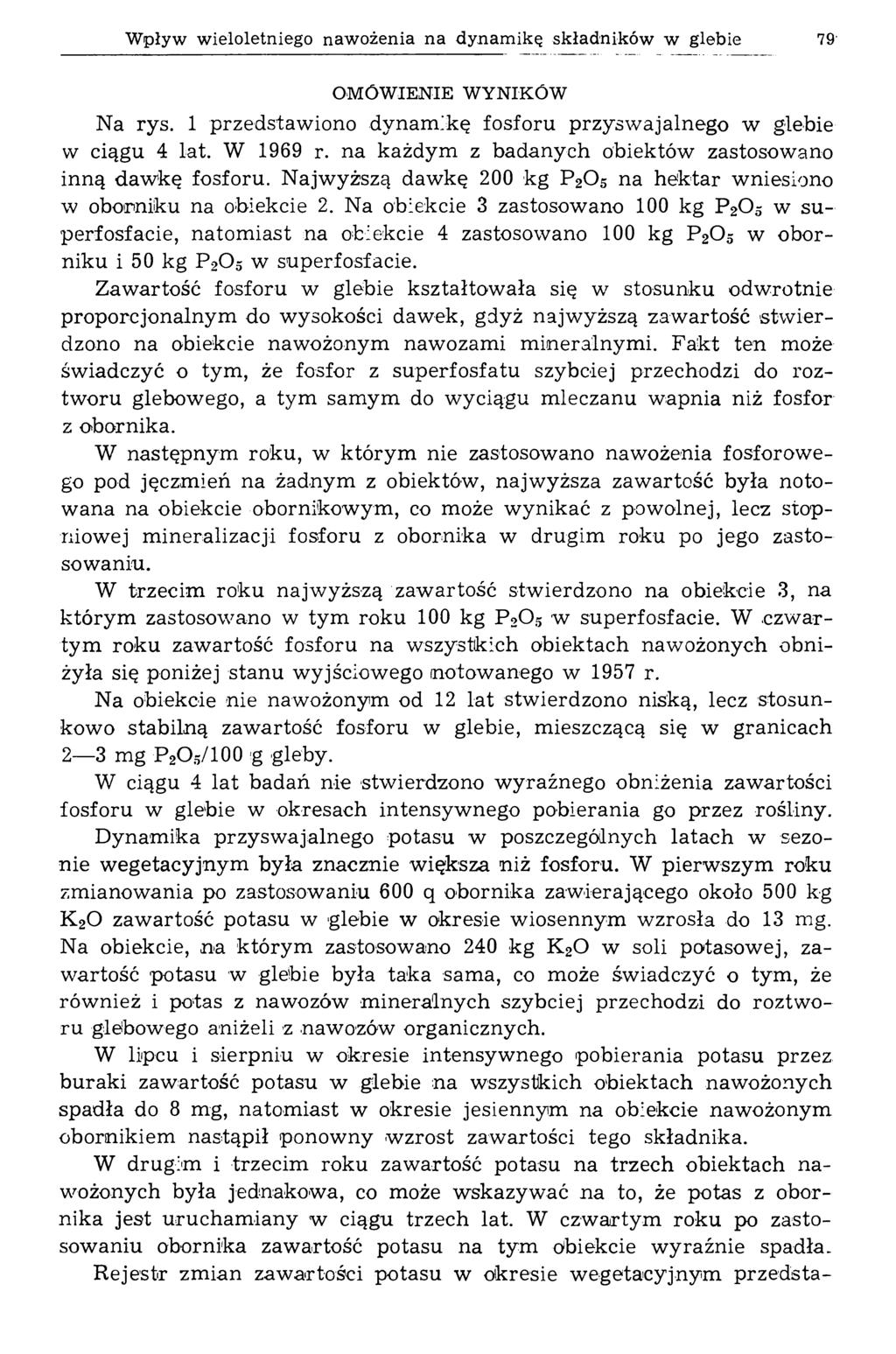 W pływ w ieloletniego naw ożenia na dynam ikę składników w glebie 79' OMÓWIENIE WYNIKÓW Na rys. 1 przedstawiono dynamikę fosforu przyswajalnego w glebie w ciągu 4 lat. W 1969 r.