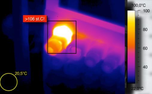 temperatura poszczególnych urządzeń oraz materiałów występujących w