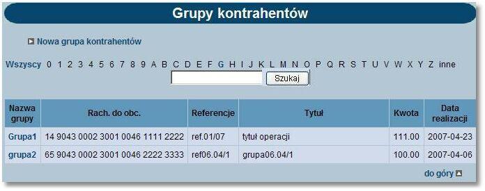 Rozdział 13 Kontrahenci Rozdział 13. Kontrahenci 13.1. Grupy kontrahentów W menu Kontrahenci znajduje się opcja Grupy kontrahentów.