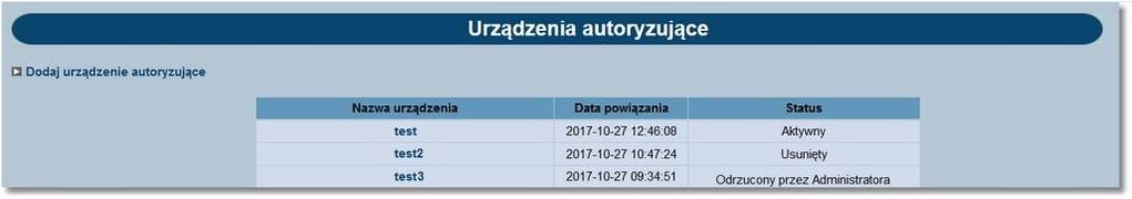 Rozdział 18 Urządzenia autoryzujące Kliknięcie w nazwę urządzenia na liście spowoduje otwarcie formatki Urządzenie autoryzujące - szczegóły, która zawiera następujące informacje: Nazwa urządzenia,