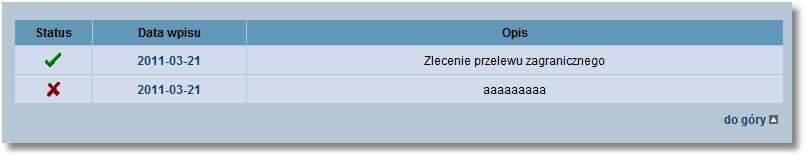 Rozdział 11 Zlecenia otwarte Klikając na datę w kolumnie Data