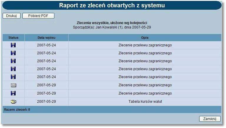 Rozdział 11 Zlecenia otwarte Raport przygotowany wg powyższych kryteriów: Dostępne przyciski funkcyjne podczas przeglądania