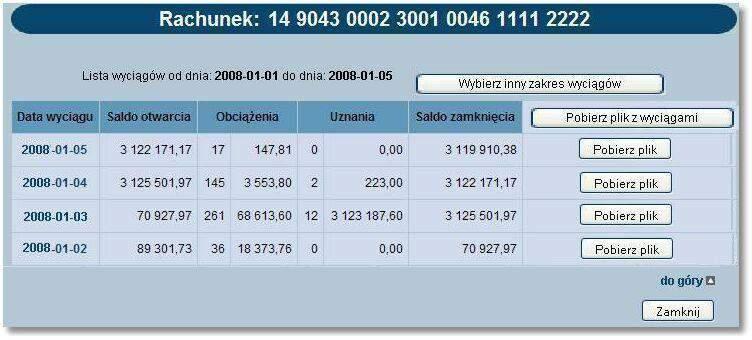 Rozdział 6 Rachunki Dla każdego wyciągu wyświetlone są następujące informacje: Data wyciągu - data dnia, z jakiego przygotowany jest wyciąg, Saldo otwarcia - saldo z ostatniego dnia księgowego przed