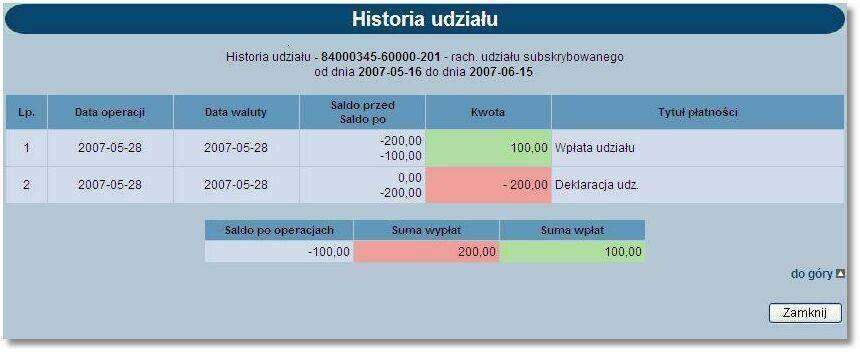 Otwarte zostanie okno: W oknie tym należy określić: rachunek udziału, dla którego ma być wyświetlona historia, zakres data lub liczbę dni, za które mają być pobierane operacje.