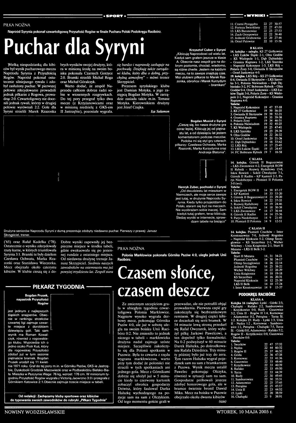 Kobieta asertywna, Lidl Deutschland, Rybnik randki i spotkania towarzyskie, RTV EURO AGD, PRACA W Rybniku, Insimia Hurtownia fryzjersko - kosmetyczna Magorzata Dziadek | Facebook