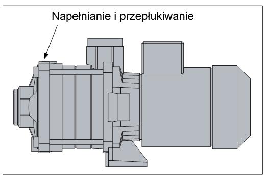 6. URUCHAMIANIE 6.1.