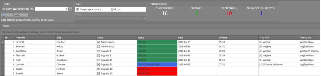 Rysunek 5. Monitor obecności 1.4.2 Tryb współpracy z Viso W trybie, w którym źródłem danych dla programu RCP Master 3 jest program Viso import danych tj.